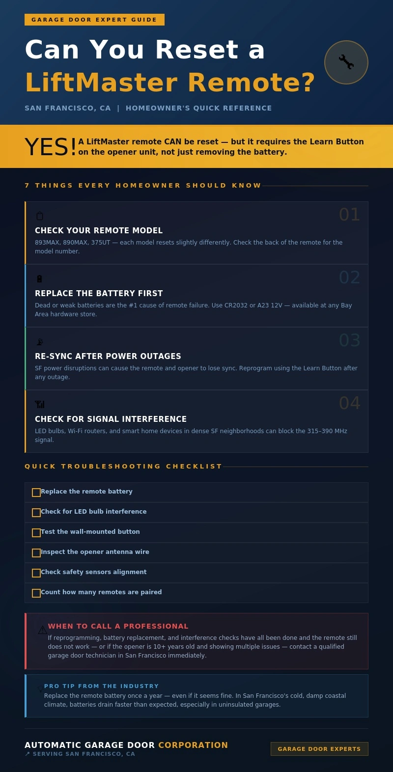  Infographic guide on resetting a LiftMaster remote control for San Francisco homeowners.